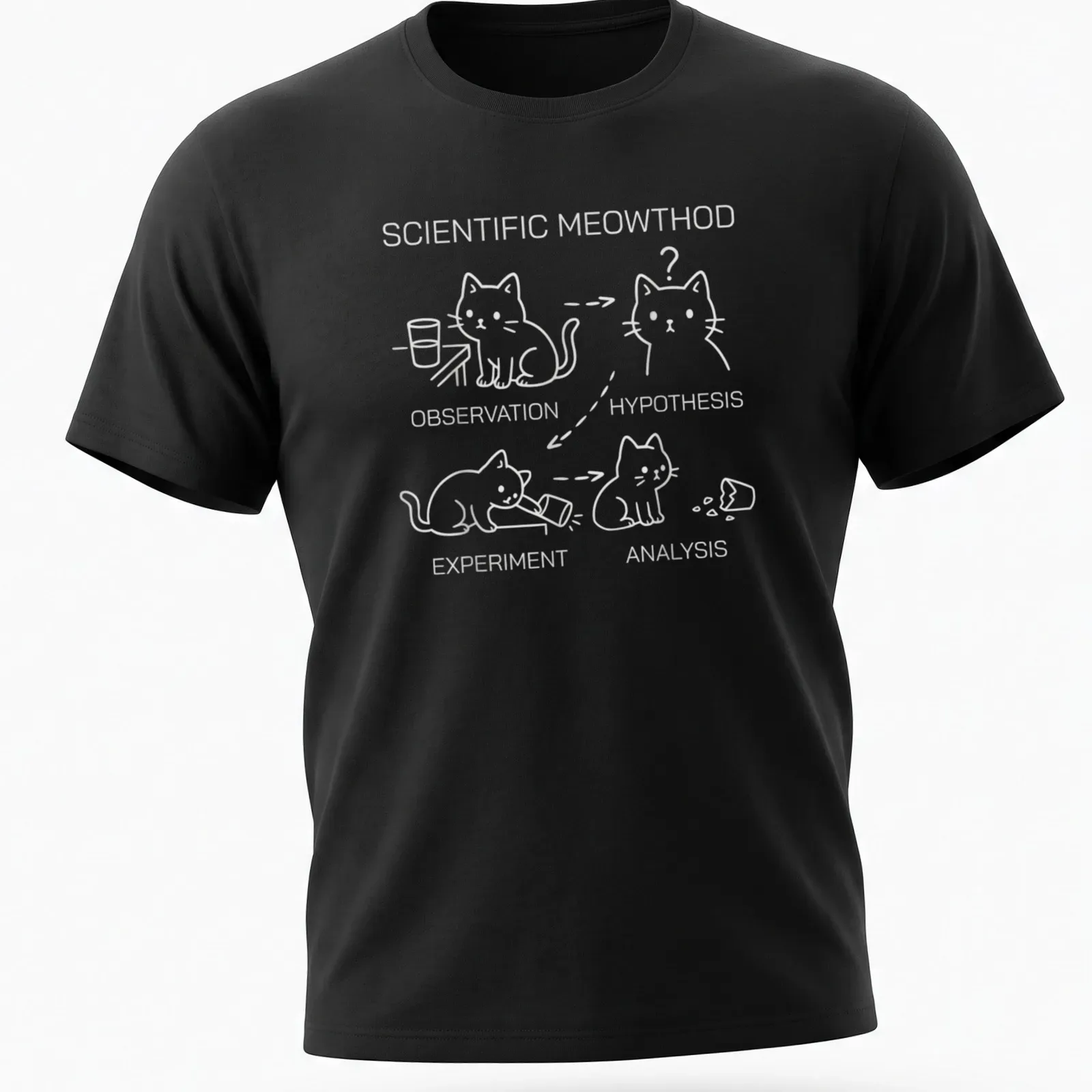Cartoon cat with text on scientific method in black, white, and gray — printed on a unisex t-shirt